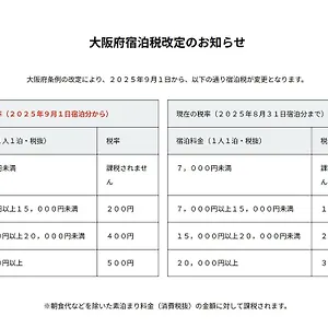 호텔 앤룸스 신오카사